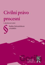 Civilní právo procesní
