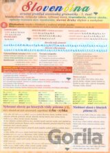 Slovenčina - stručný prehľad slovenskej gramatiky 1. časť (II. stupeň ZŠ)
