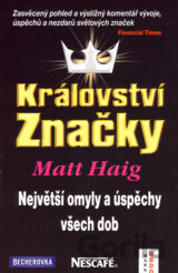 Království značky