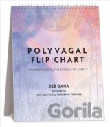Polyvagal Flip Chart