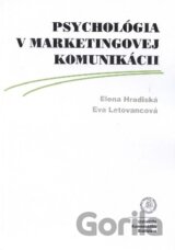 Psychológia v marketingovej komunikácii