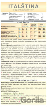 Italština – souhrn gramatiky