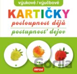 Výukové kartičky - posloupnost dějů / Výučbové kartičky - postupnosť dejov