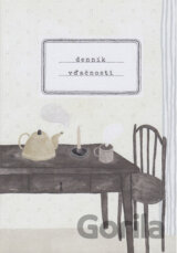 Denník vďačnosti - čajník