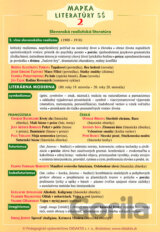 Mapka literatúry SŠ 2