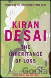 Inheritance of Loss