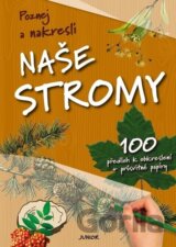 Naše stromy