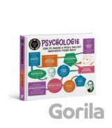 Psychologie