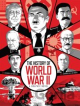 The History of World War II