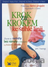 Krok za krokem ke štíhlé linii