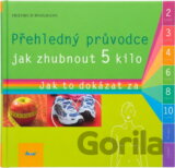 Přehledný průvodce jak zhubnout 5 kilo - Jak to dokázat za 14 dní až 10 týdnů (F
