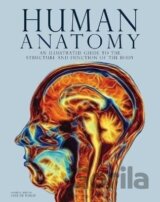 Human Anatomy