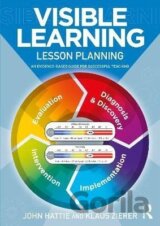 Visible Learning: Lesson Planning