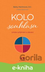 KOLO SOUHLASU