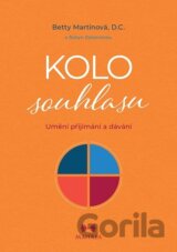 Kolo souhlasu