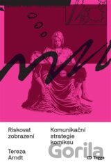 Riskovat zobrazení