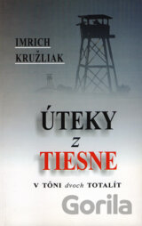 Úteky z tiesne