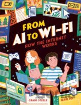 From AI to Wi-Fi