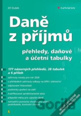 Daně z příjmů (2026)