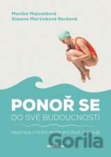 Ponoř se do své budoucnosti