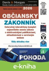 Občiansky zákonník 2026