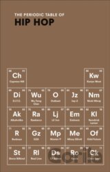 The Periodic Table of HIP HOP