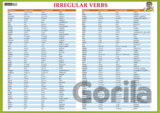 Irregular verbs / Nepravidelná slovesa