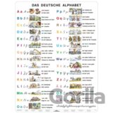 Das deutsche Alphabet