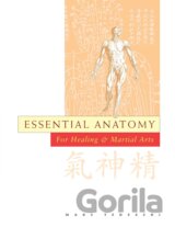 Essential Anatomy