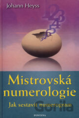 Mistrovská numerologie