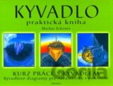 Kyvadlo