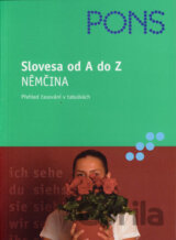 Slovesa od A do Z - Němčina