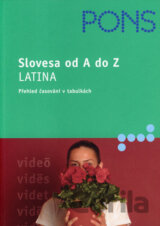Slovesa od A do Z - Latina