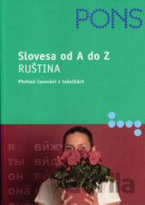 Slovesa od A do Z - Ruština
