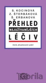Přehled nejužívanějších léčiv