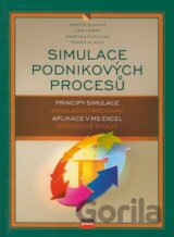 Simulace podnikových procesů