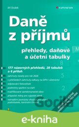 Daně z příjmů (2026)