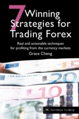 7 Winning Strategies For Trading Forex