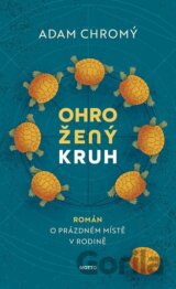 Ohrožený kruh