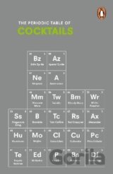 Periodic Table of COCKTAILS