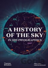 A History of the Sky in 300 Infographics
