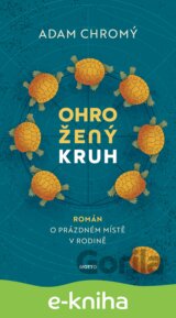 Ohrožený kruh