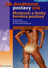Jak dosáhnout postavy snů