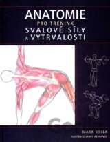 Anatomie pro trénink svalové síly a vytrvalosti