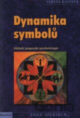 Dynamika symbolů