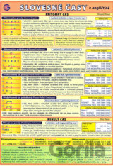 Slovesné časy v angličtině