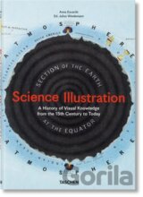 Science Illustration