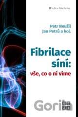 Fibrilace síní
