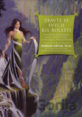 Zbavte se svých kil bolesti