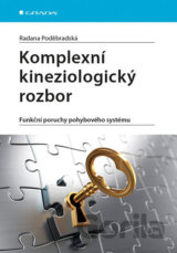 Komplexní kineziologický rozbor